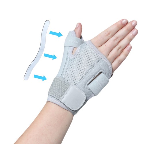 Wrist thumb splint hand - thumb,